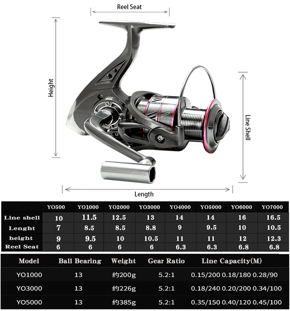 1,8–3,6 m karbonfiber fiskestang og snelle – teleskopstang med snelle, ekstra sterk, tåler opptil 3–8 kg belastning